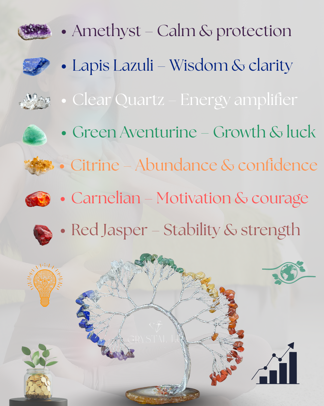 7 Chakra Gemstone Tree | Meditation & Energy Healing Decor
