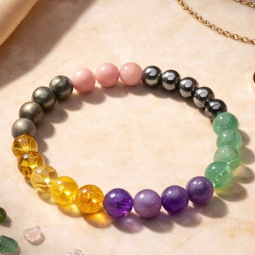 Health & Wealth Multi-Stone Crystal Bracelet – Pyrite, Citrine, Amethyst, Aventurine, Magnetite & Rhodochrosite