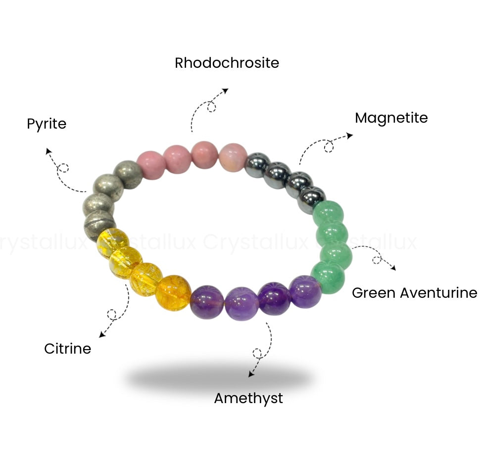 Health & Wealth Multi-Stone Crystal Bracelet – Pyrite, Citrine, Amethyst, Aventurine, Magnetite & Rhodochrosite